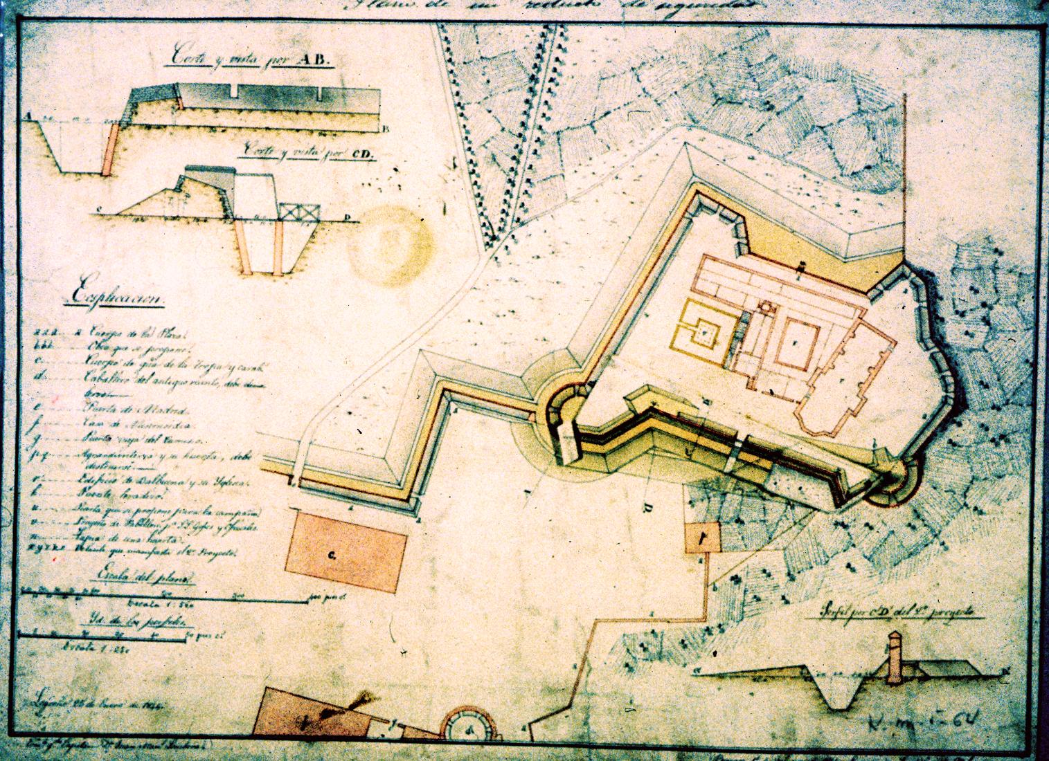 Proyecto de reducto de seguridad en el cuartel de Valbuena. 1874.